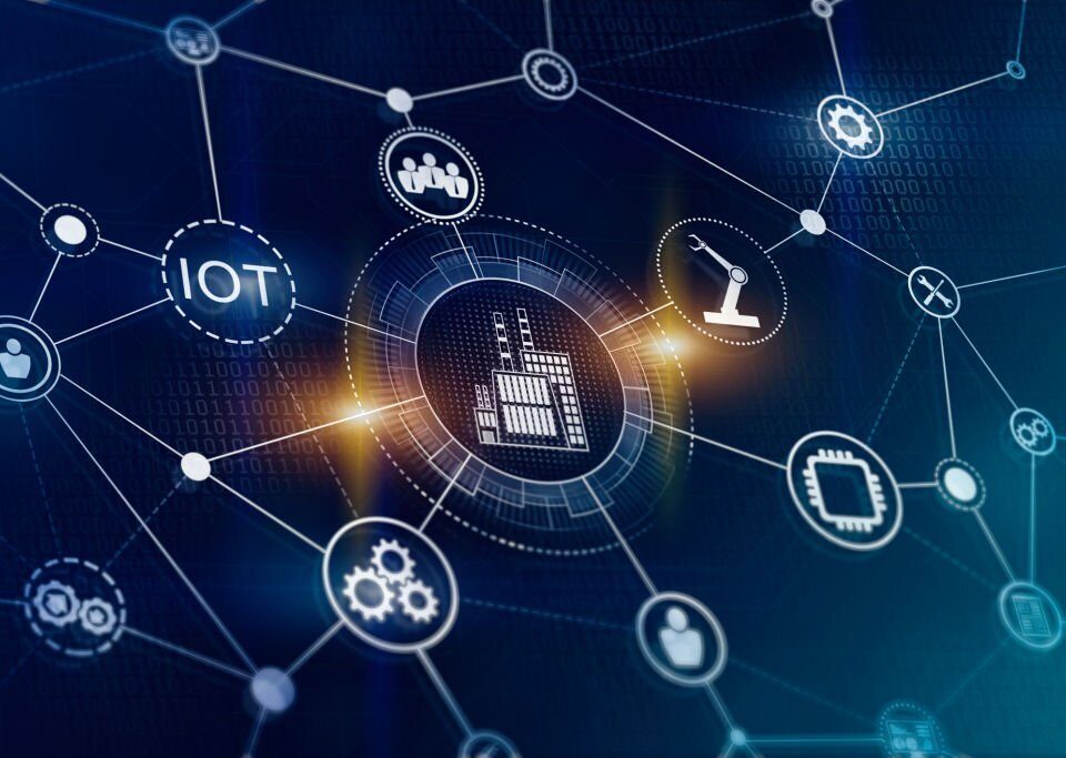 iot-industry-4.0-innovation-blog-ptsg