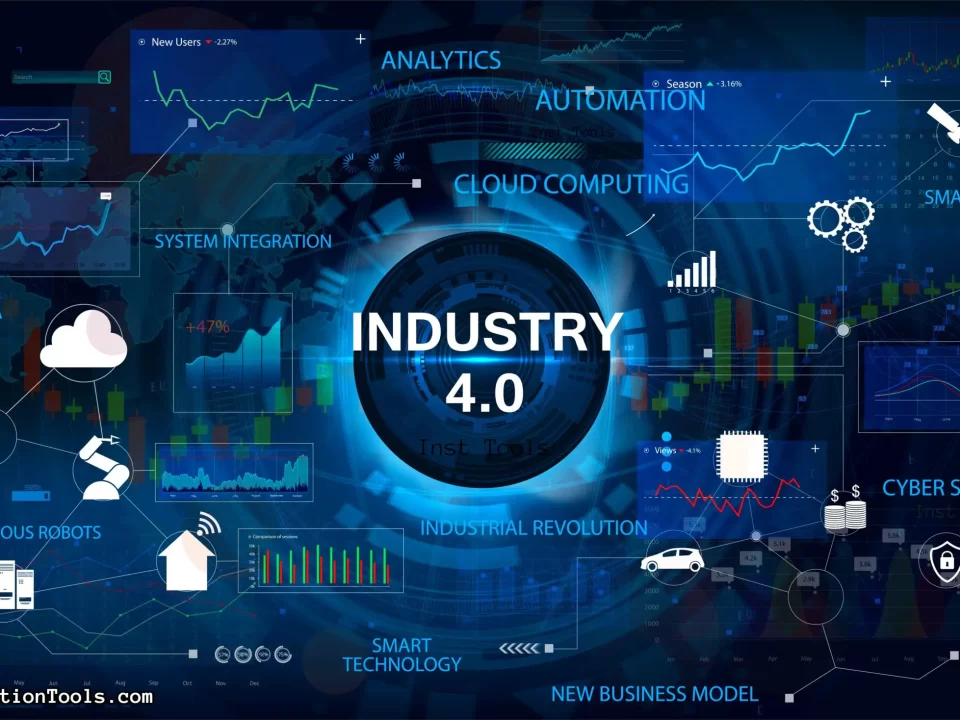 industry-4.0-ptsg