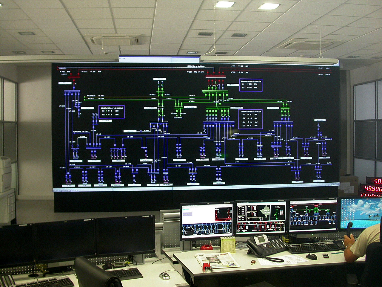 scada security solutions